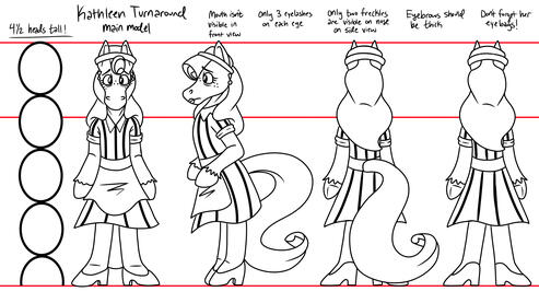 Kathleen Model Sheet